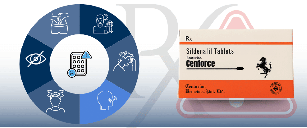 Cenforce Side Effects: What to Know Before You Start